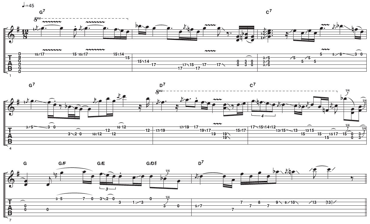Slide Guitar Tabs For Slide Guitar